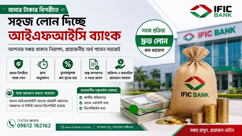 আইএফআইসি ব্যাংক ইজি লোন ২০২৬ – জমার বিপরীতে সহজে লোন