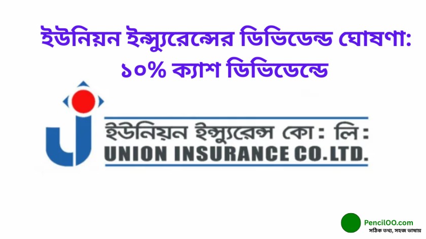 ইউনিয়ন ইন্স্যুরেন্সের ডিভিডেন্ড ঘোষণা ১০% ক্যাশ ডিভিডেন্ডে বিনিয়োগকারীদের আগ্রহ বৃদ্ধি