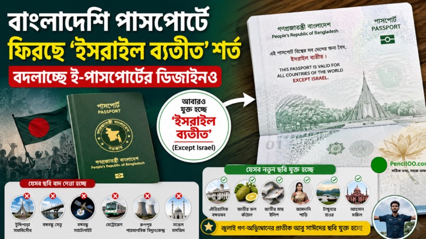 বাংলাদেশি পাসপোর্টে ইসরাইল ব্যতীত শর্ত ফিরছে, বদলাচ্ছে ই-পাসপোর্টের ডিজাইন