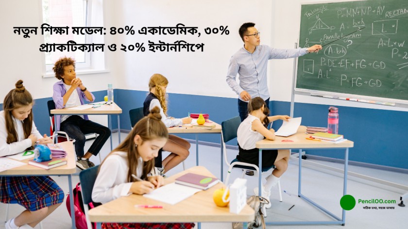 নতুন শিক্ষা মডেল ৪০% একাডেমিক, ৩০% প্র্যাকটিক্যাল ও ২০% ইন্টার্নশিপে Amazing Change