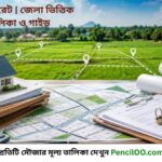 জমির মৌজা রেট জেলা ভিত্তিক মূল্য তালিকা ও গাইড